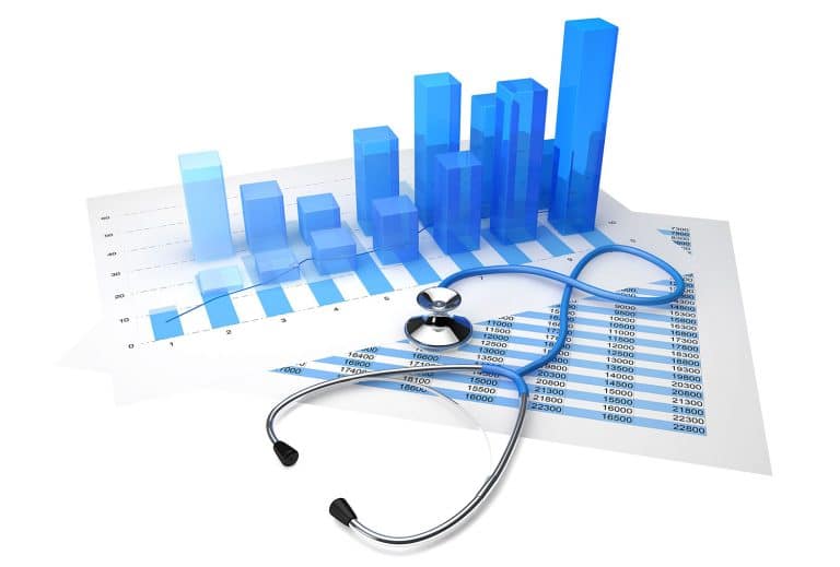 Do Your Fees Need Adjusting?