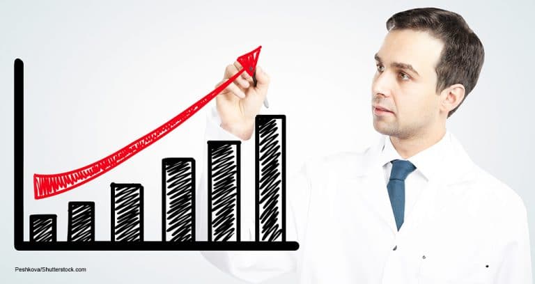 Veterinary clinics report double-digit growth in June