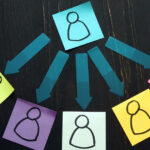 restrictive covenants