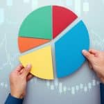 annuities